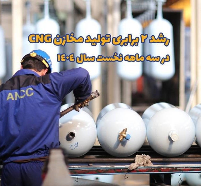 رکورد تولید ماهیانه شرکت آسیاناما برای سومین ماه متوالی در سال ۱۴۰۴ شکسته شد