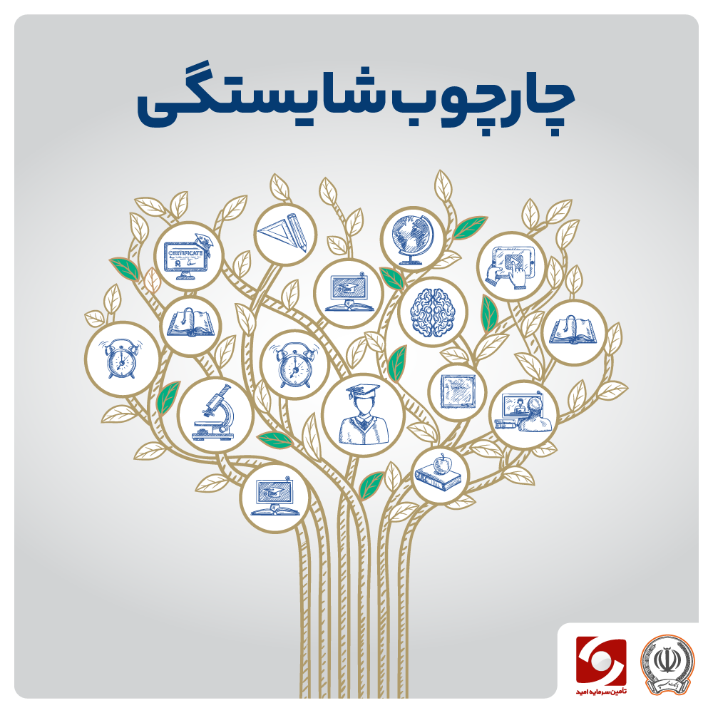 با نسخه جدیدِ چارچوب شایستگی حسابرسی داخلی آشنا شوید