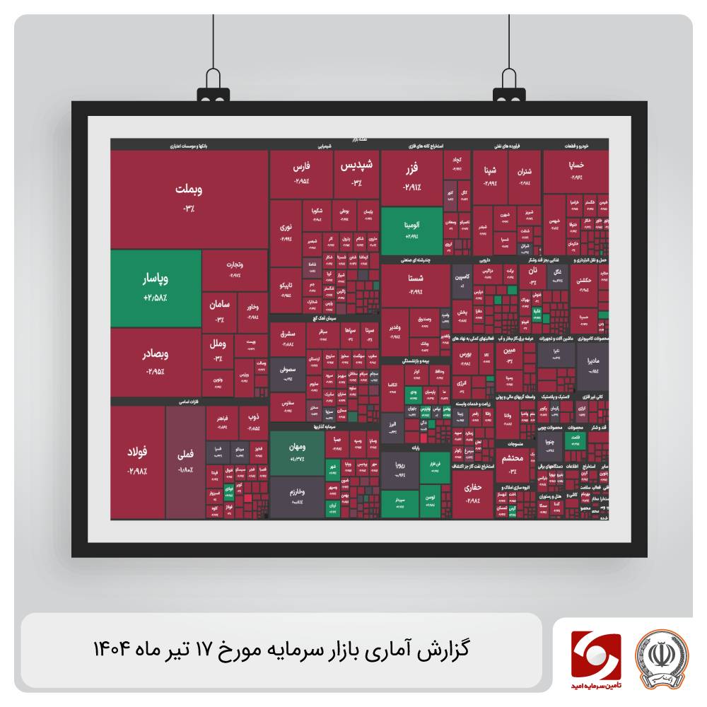 گزارش آماری بازار سرمایه 17 تیر ماه 1404