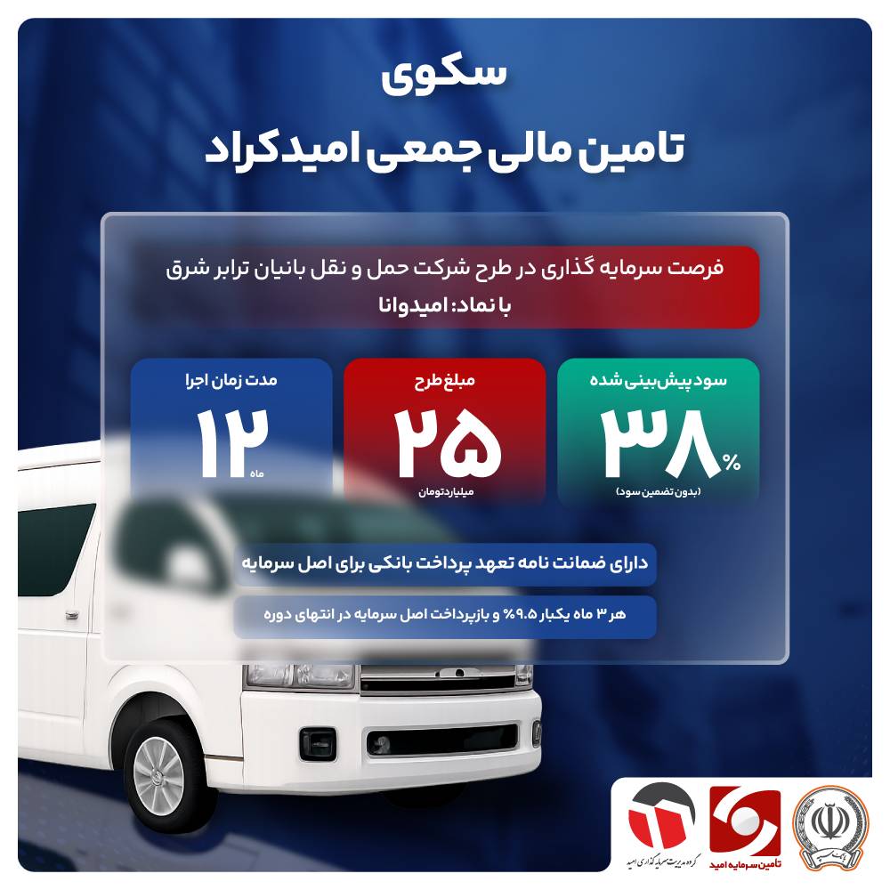 رونمایی از پلتفرم امیدکراد در KishINVEX2025