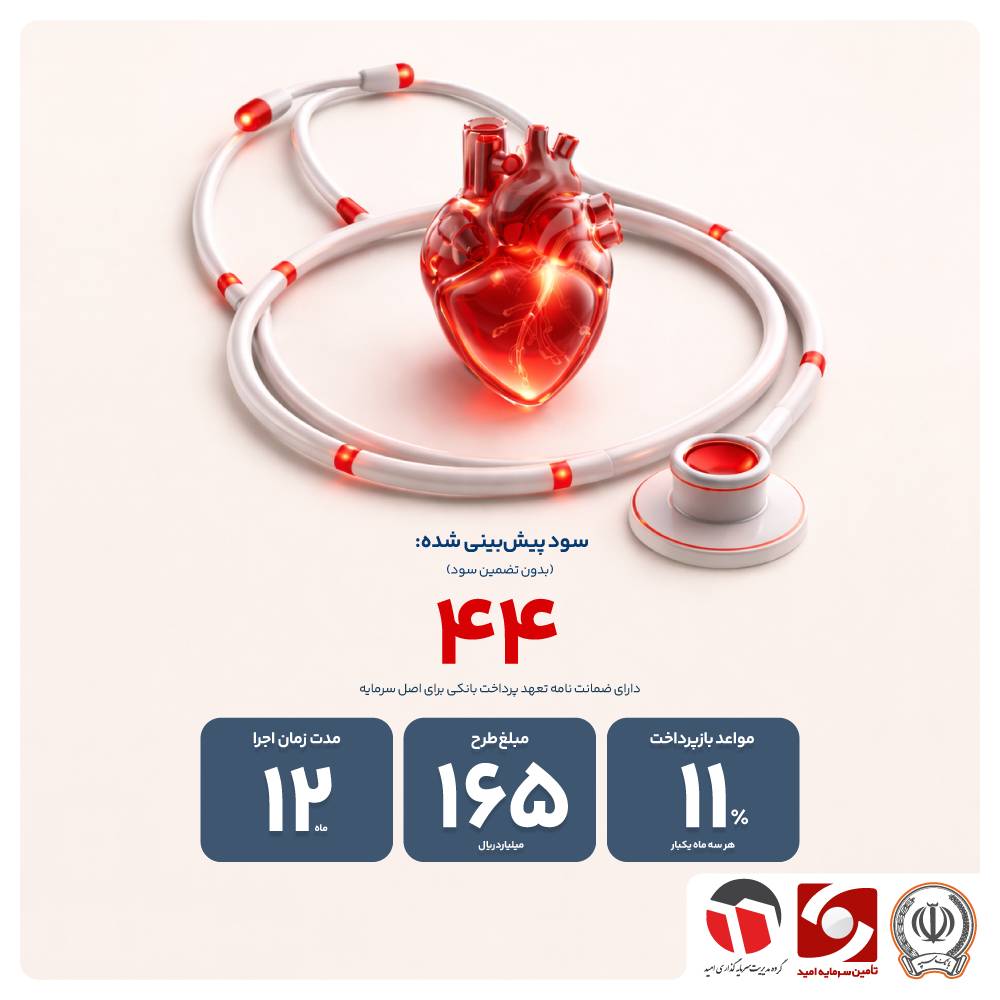 رونمایی از دومین طرح «امیدکراد»